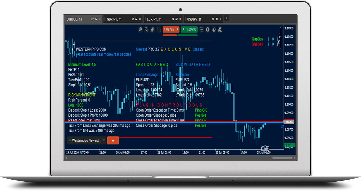 Arbitrage Trading Software Free Download ...