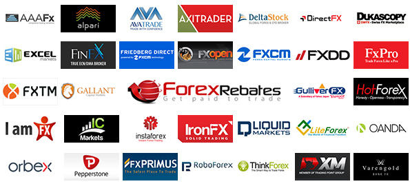 Forex brokers list