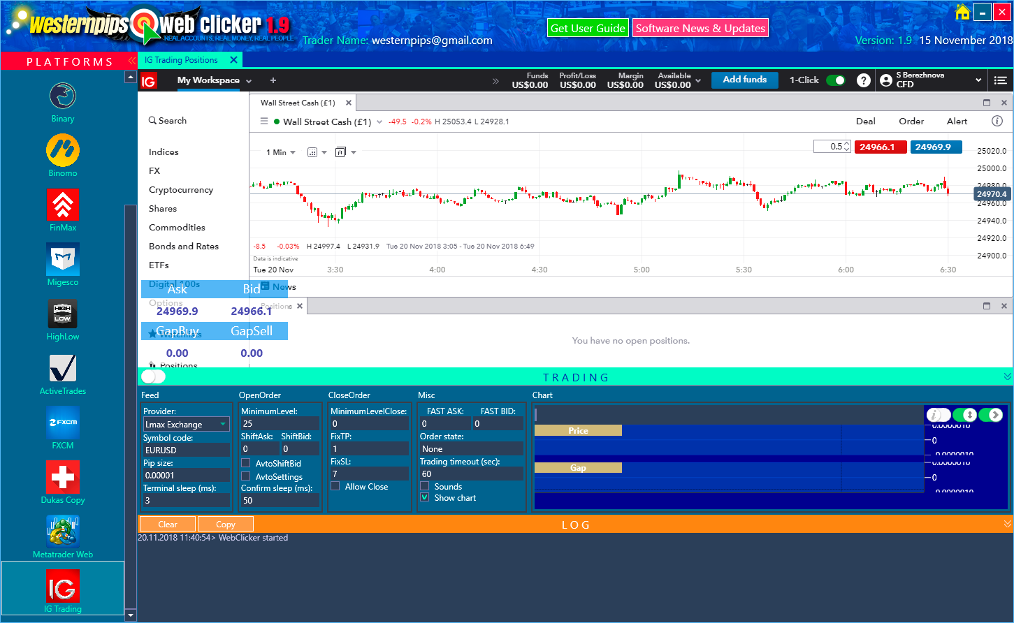 switchers for binary options