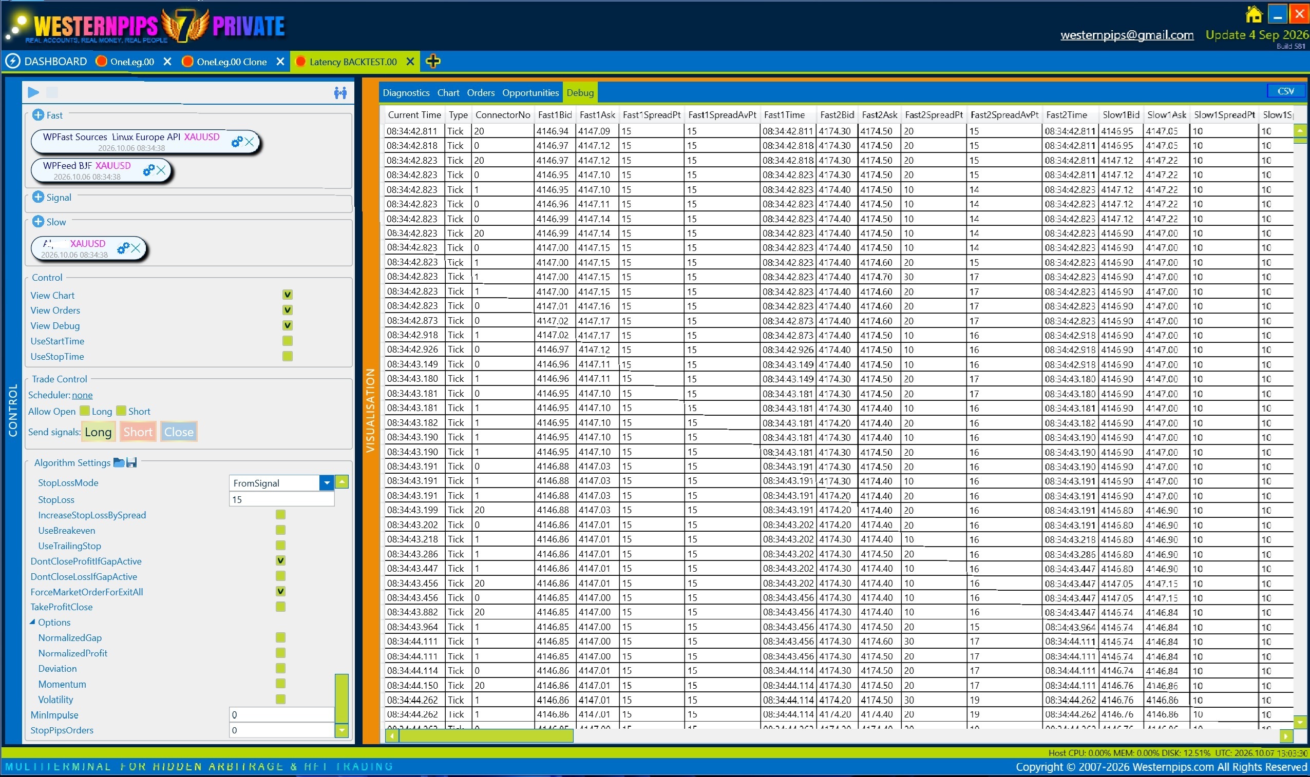 Westernpips Private 7 BackTester Debug tab listing every tick with the fast feed quote, the broker quote and the time of each