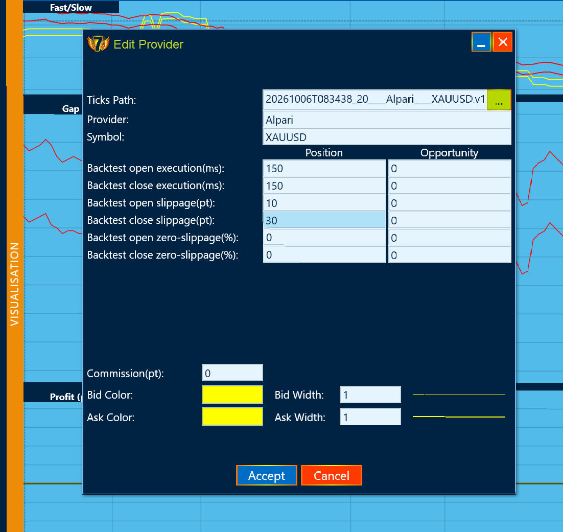 Edit Provider window of the BackTester with fields for backtest open and close execution time in milliseconds, open and close slippage in points, zero-slippage percentage and commission