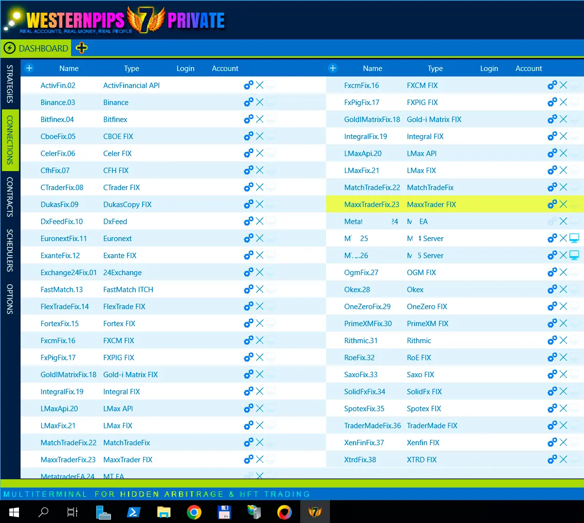 Westernpips Private 7 connection list with FIX, API and ITCH connectors to liquidity providers and exchanges