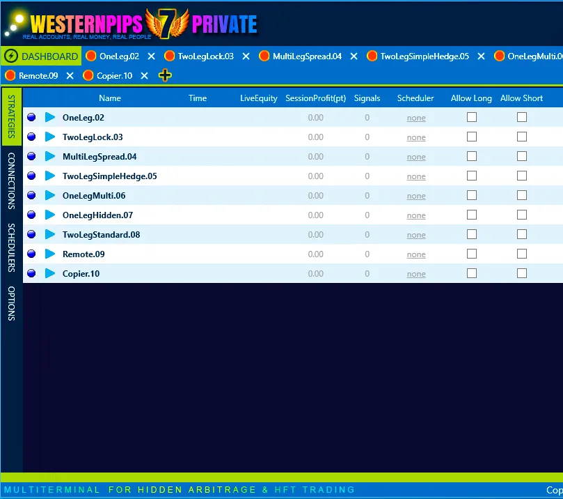 Westernpips Private 7 dashboard with OneLeg, TwoLegLock, MultiLegSpread, TwoLegSimpleHedge and other algorithms