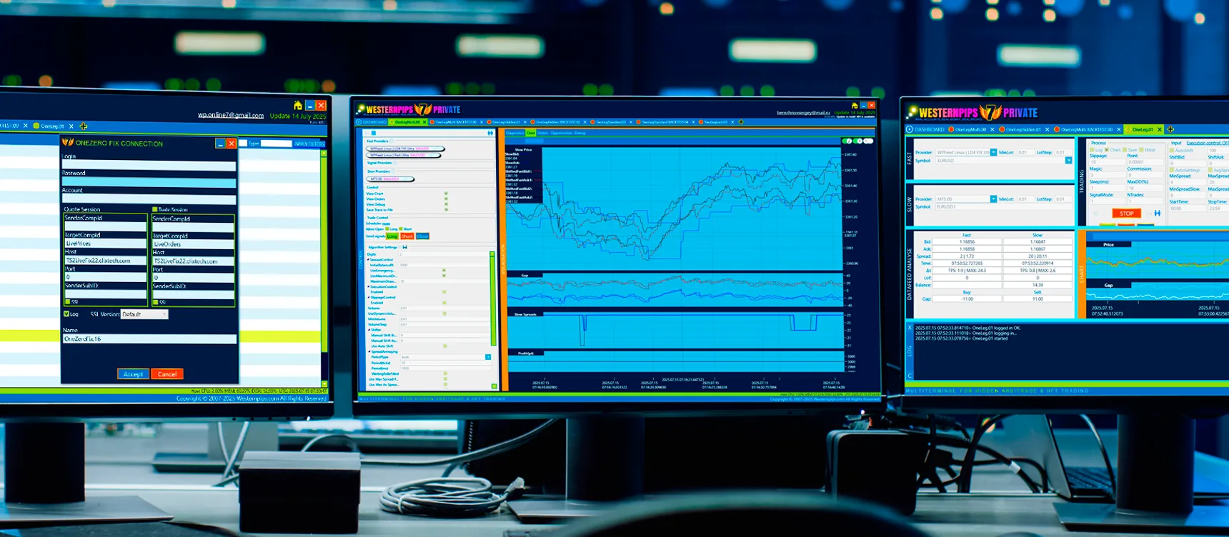 back tester algos